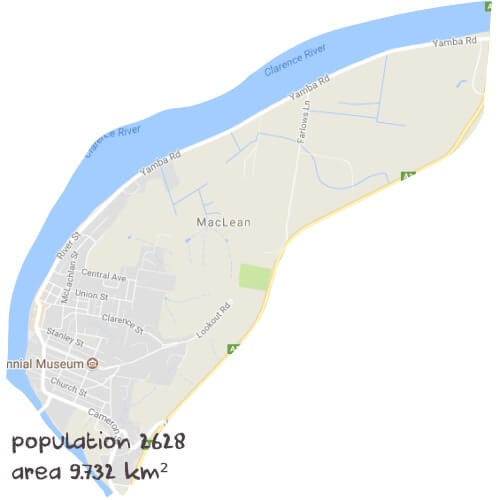 Maths Tutoring Near Me